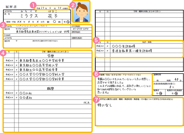 履歴書の書き方の画像